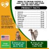 Flea and Tick Prevention Chewable Pills for Dogs and Cats Revolution Oral Flea Treatment for Pets Pest Control Natural Defense Chewables Small Tablets